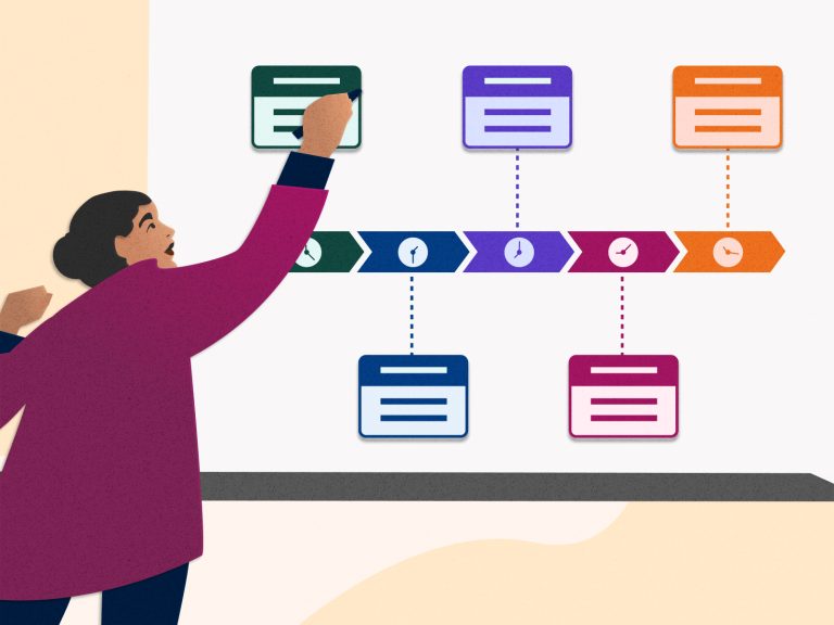 Tips To Structure Your Assignments Accurately